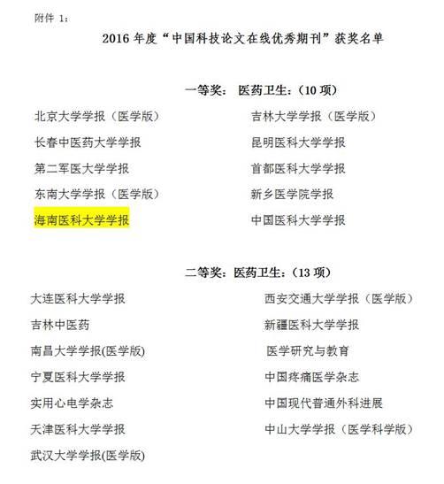 说明: C:\Users\Administrator\Desktop\20180627学报科技论文在线一等奖新闻\获奖名单截图r1.jpg